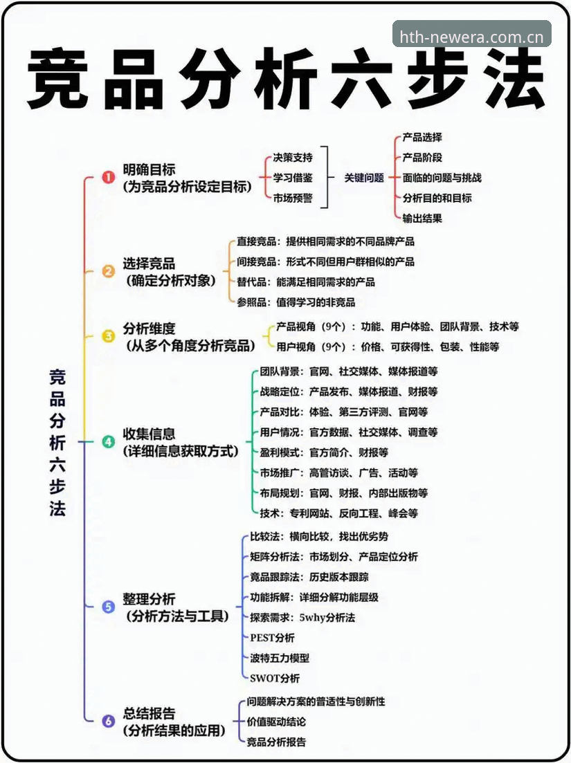 华体会HTH怎么样手机版 华体会体育实用指南:手机版体验与竞品对比必备知识